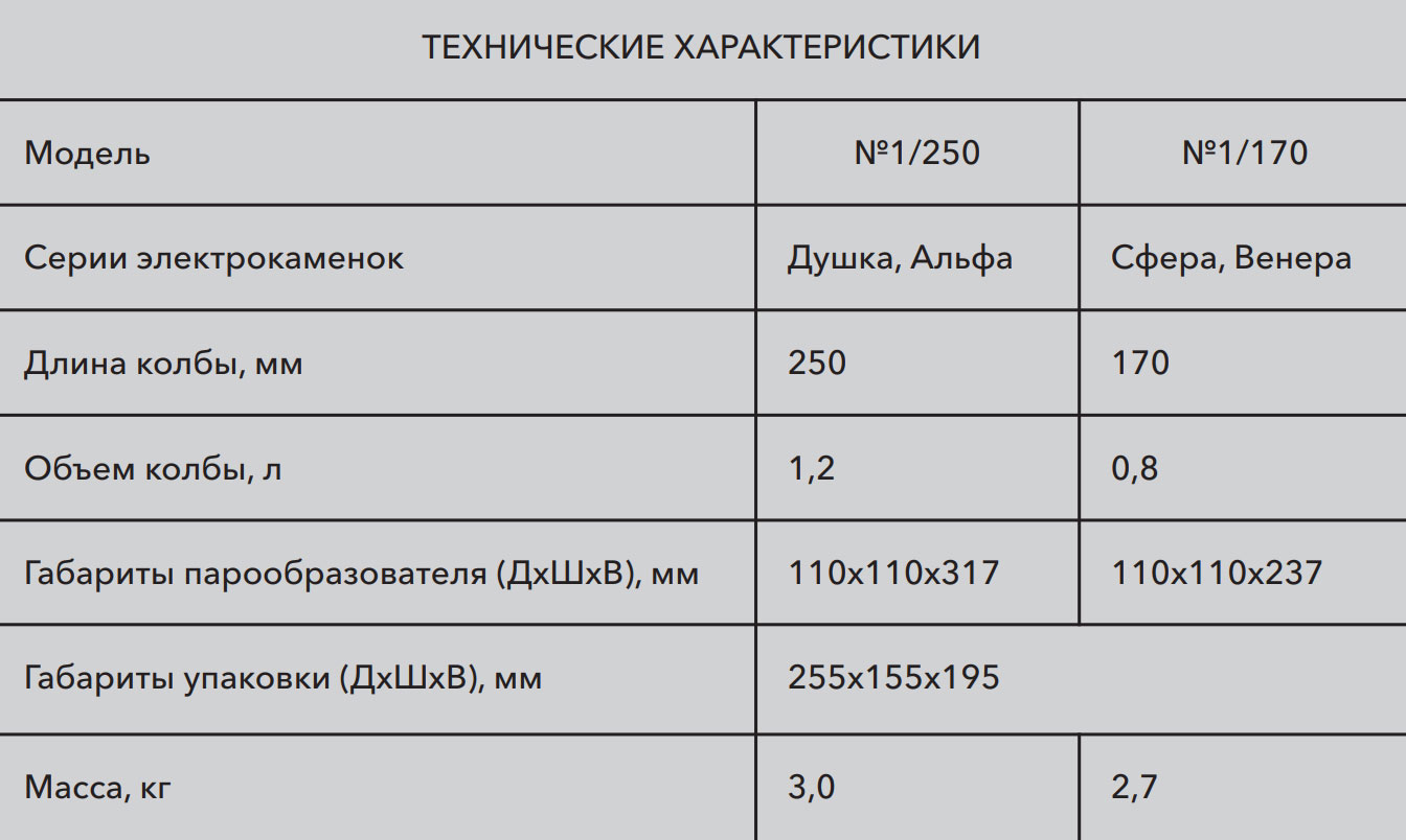 характиристики парообразователей